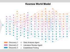 Kosmos Screenshot 1