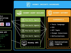 Kosmoy Screenshot 1