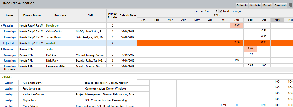 Kovair PPM Screenshot 1