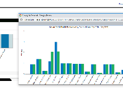 Kovair PPM Screenshot 2