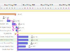 Kovair PPM Screenshot 3