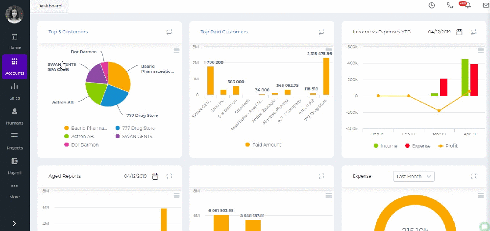 kpi.com Sales Screenshot 1