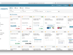 Metric Insights Screenshot 1
