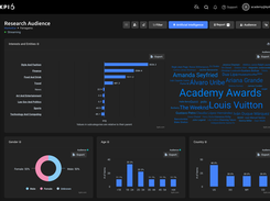 Audience Insights from LookAlike 