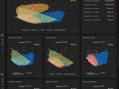 Polygons for audience affinty & comparison from LookAlike