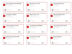 KPIsland Screenshot 2