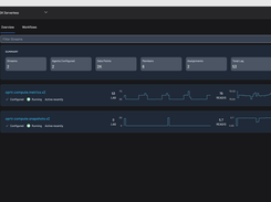 Streams overview