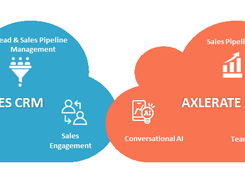 Kreato CRM Screenshot 1