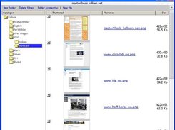 Digital asset management in familiar environment