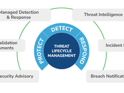 Kroll Cyber Risk Screenshot 1