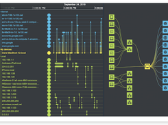 KronoGraph Screenshot 1