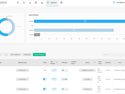 Admin Dashboard