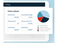 Equisoft/connect Screenshot 1