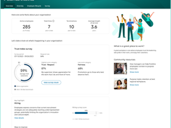 UKG Ready Great Place To Work Hub integrates Great Place To Work research, their unique people data, and your employee feedback in one convenient place environment. 