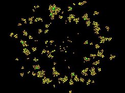 4K Generated OSN Simulation relevant clusters