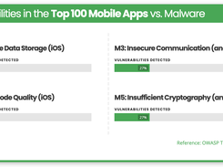 Kryptowire Screenshot 1