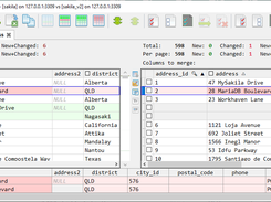 Compare table data