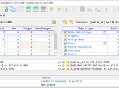 Schema changes summary