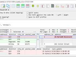 Compare ad hoc query result