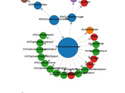 KSHObjcUML Screenshot 1