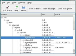 SNMP walk model in tree
