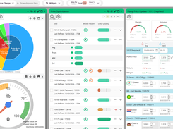 AI fuel price optimization model health 