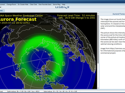 Forecast Aurora