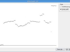 1-D Cauchy Path