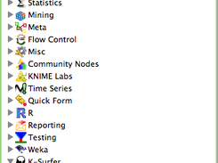 K-Surfer nodes suite in Node Repository
