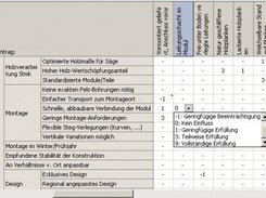 Custom rendering and editing of values is possible.