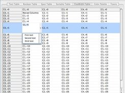 KTable on MacOS X