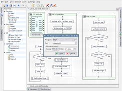 FlowCode