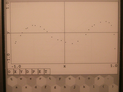 A simple -cos(x) graph (made by hand)