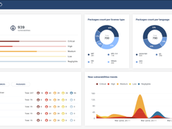 KubeClarity Screenshot 2