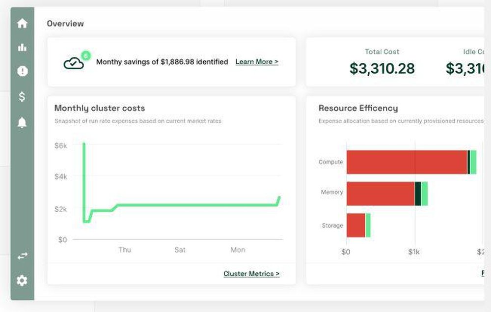 IBM Kubecost Screenshot 1