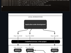 kubefwd Screenshot 1