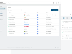 Kubermatic Kubernetes Platform Screenshot 1