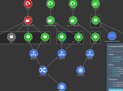 KubeView Screenshot 1