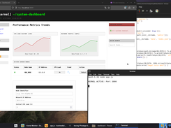 Developing Web with Nodejs
