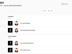 kudvo online voting  Ballot manager screen