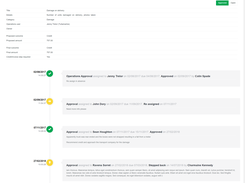 Kuhlekt Dispute Workflow