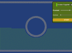 Setup Controller