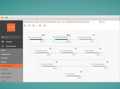 Kurmi Enterprise Suite Screenshot 1