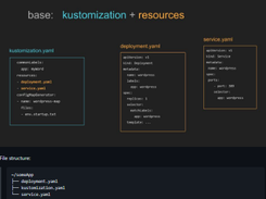 kustomize Screenshot 1