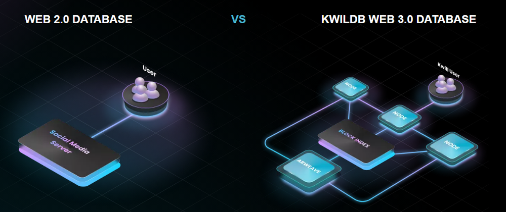 Kwil Screenshot 1