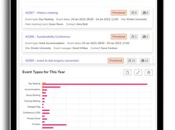 KxConferencing on Pulse tablet dashboard view