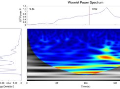 Energy Density and Power with COI