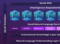 Kyndi Screenshot 1