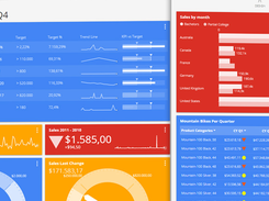 Kyubit Business Intelligence Screenshot 1