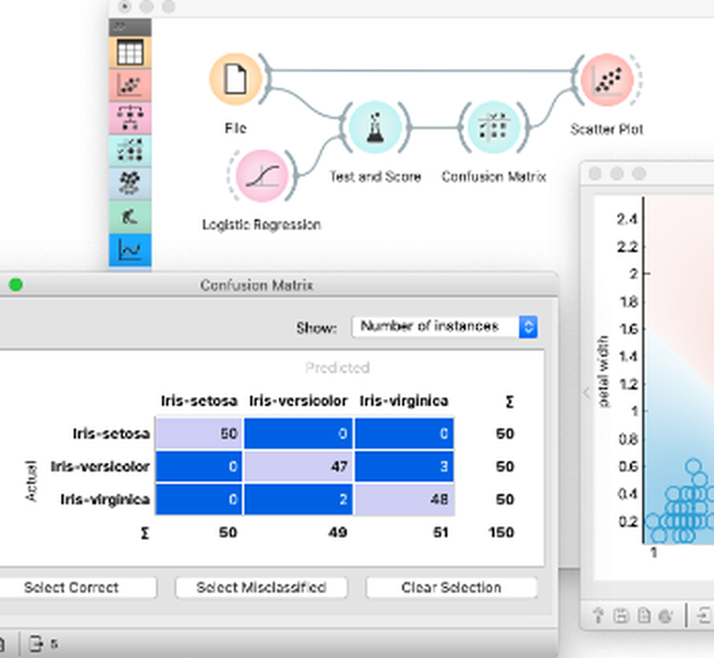 LabData LIMS Screenshot 1